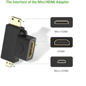MINI HDMI+MICRO HDMI TO HDMI FEMALE ADAPTER