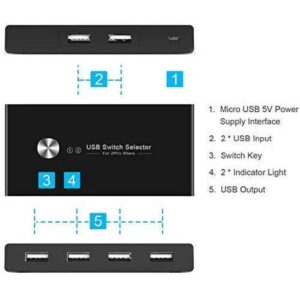 2 IN 4 USB SWITCH SELECTOR FOR 2PCS SHARE USB 2.0