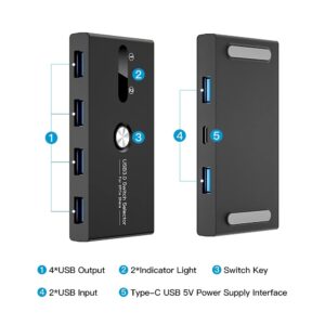 2 IN 4 USB SWITCH SELECTOR FOR 2PC SHARE USB 3.0