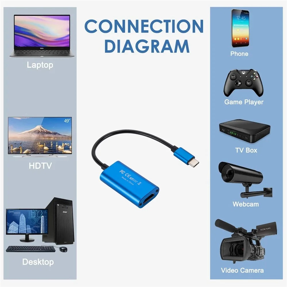 USB-C TO HDMI VIDEO CAPTURE CARD