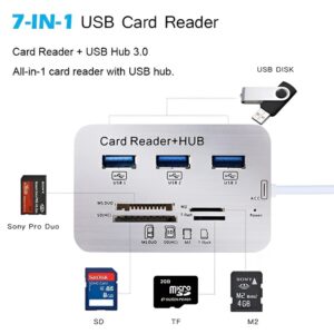 USB HUB 3.0/3.1 + CARD READER
