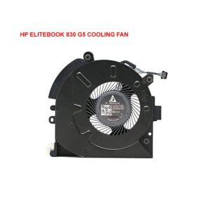 HP 830 G5 FAN